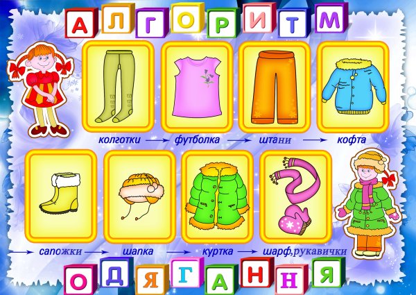 Алгоритм одевания дети детский сад зима