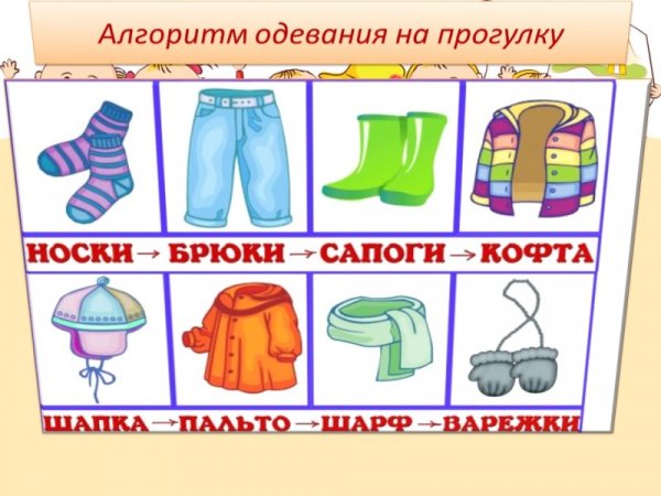 Алгоритмы одевания и раздевания для детей детского сада