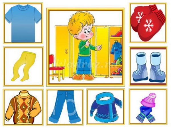 Алгоритм одевания