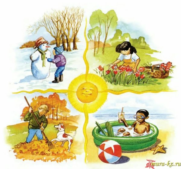 Времена года для детей