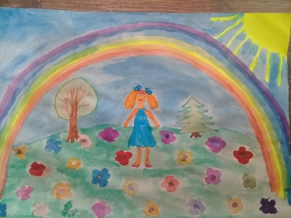 Летние темы для рисования с детьми