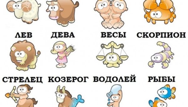 Овен Телец Близнецы