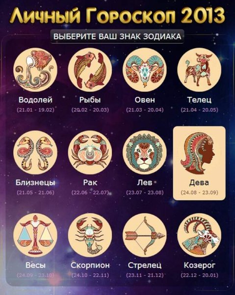 Гороскоп 2013