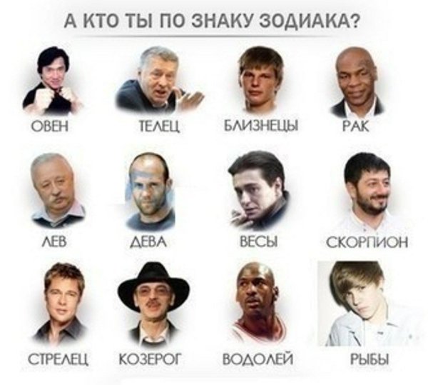 Кио ты познаку зодиака