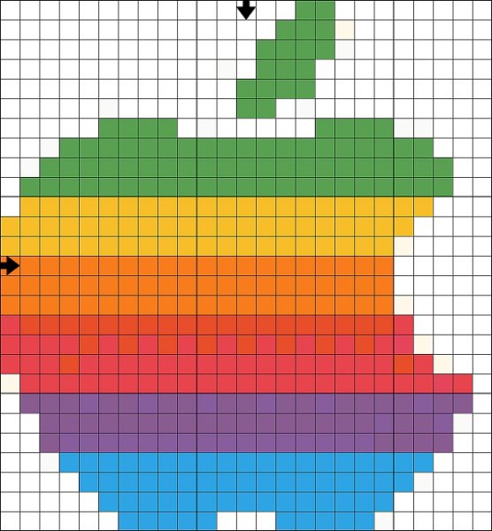 Рисунки в клеточку легкие
