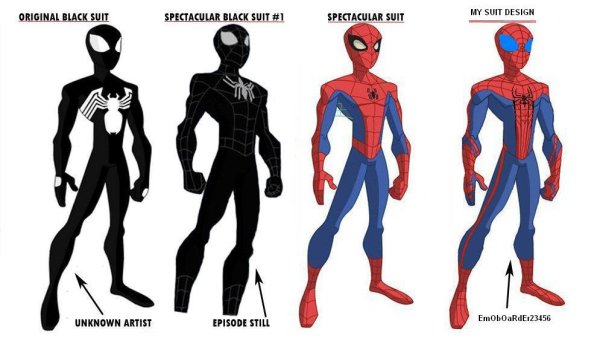 Spectacular Spider man персонажи