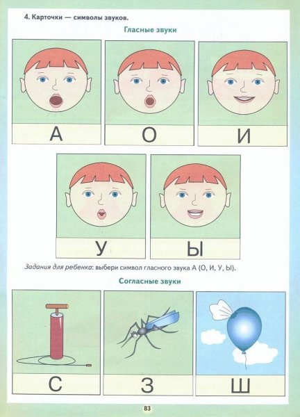 Символы звуков для логопеда