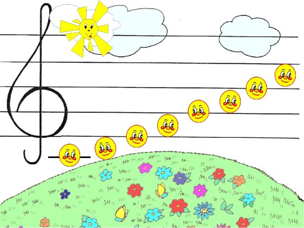 Звукоряд для малышей