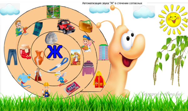 Автоматизация звука ш