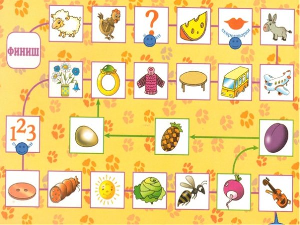 Ходилки по автоматизации звука ц