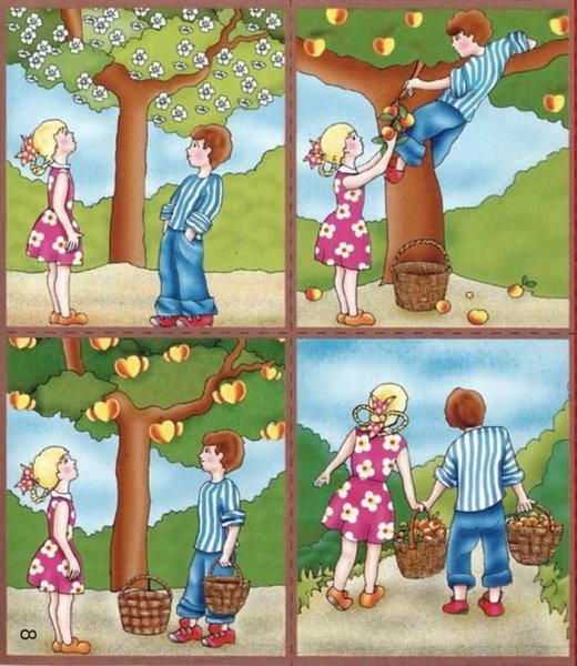 Сюжетные картины нейропсихология