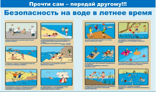 Безопасность на воде