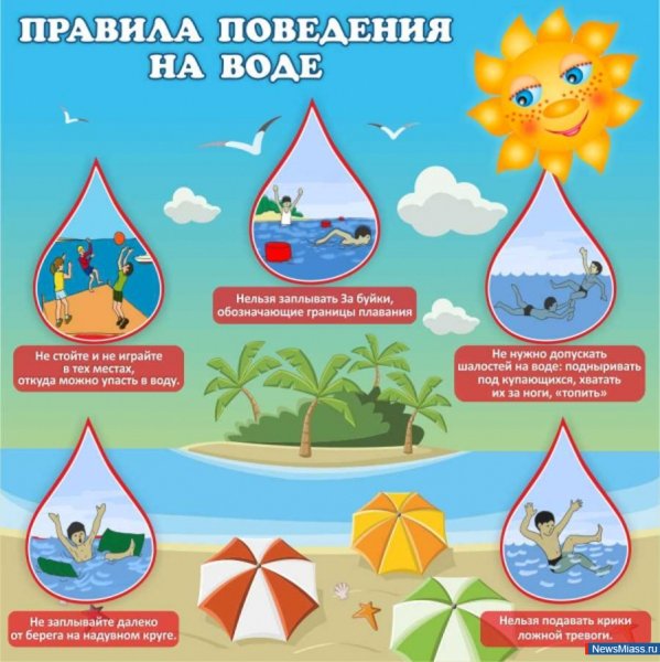Правила безопасного поведения на воде