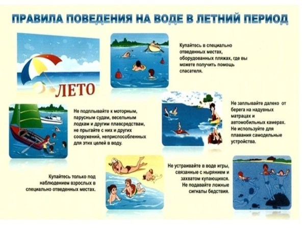 Правила поведения на каникулах летом