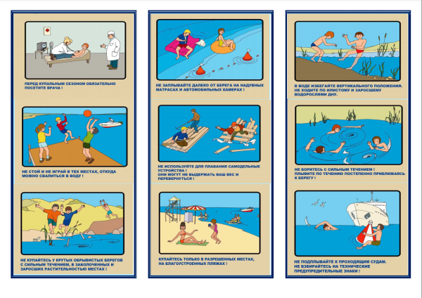 Опасные ситуации на водоемах