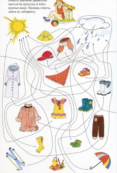 Рекомендации для родителей на лето