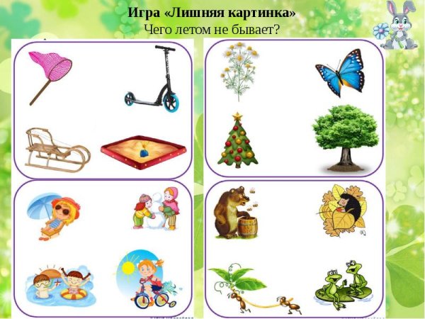 Признаки весны