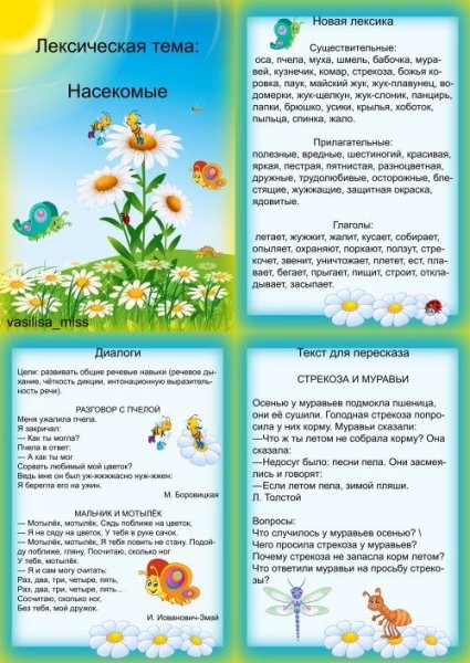 Рекомендации для родителей на тему ягоды