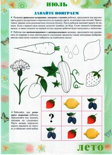 Одежда задания для детей