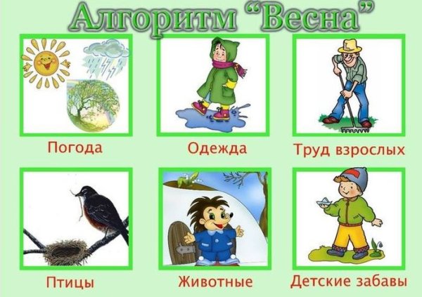 Лето карточки для детей