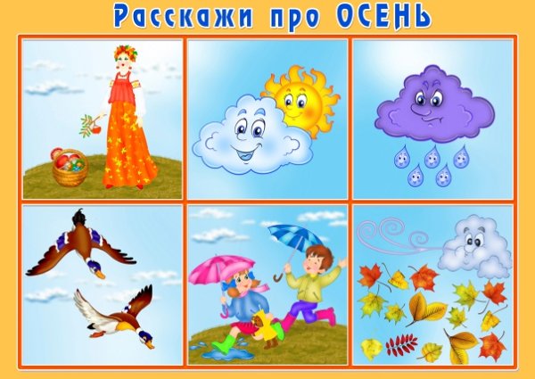 Алгоритм одевания ребенка в саду весной