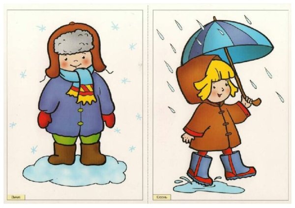Одежда по сезонам для детей