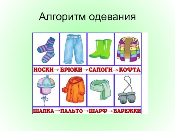Алгоритм одевания детей на прогулку в детском саду