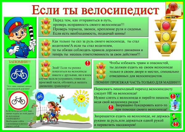 ПДД для велосипедистовэ для детей