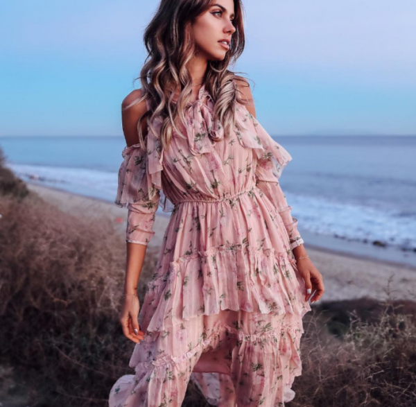 Модные принты на платьях