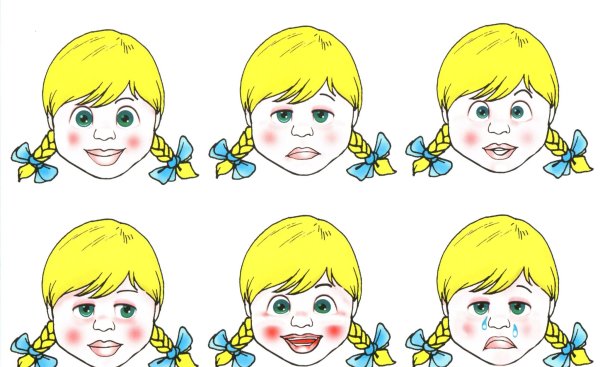 Мимические упражнения для дошкольников