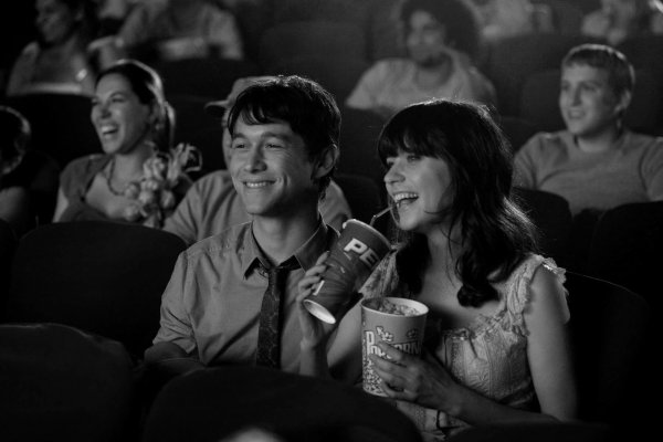 Лето 85-го фильм