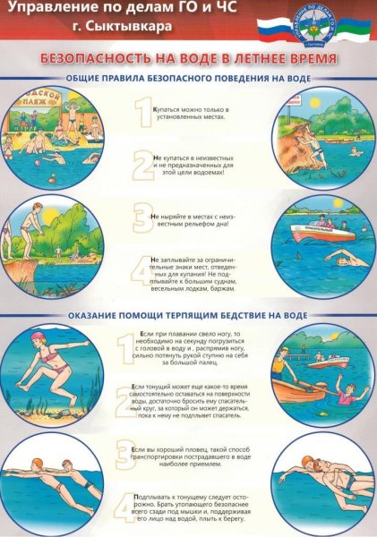 Безопасное поведение на воде в летний период для детей