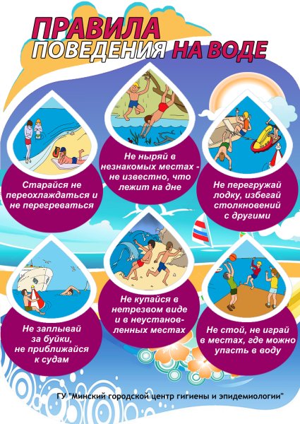 Правила поведения на воде