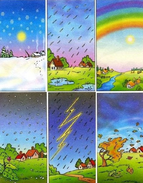 Карточки природные явления