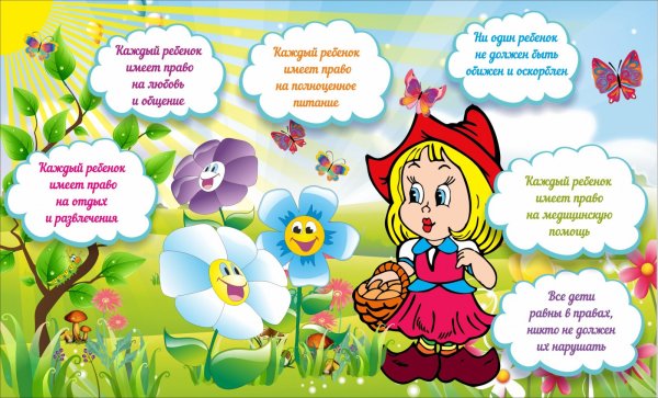 Права ребенка