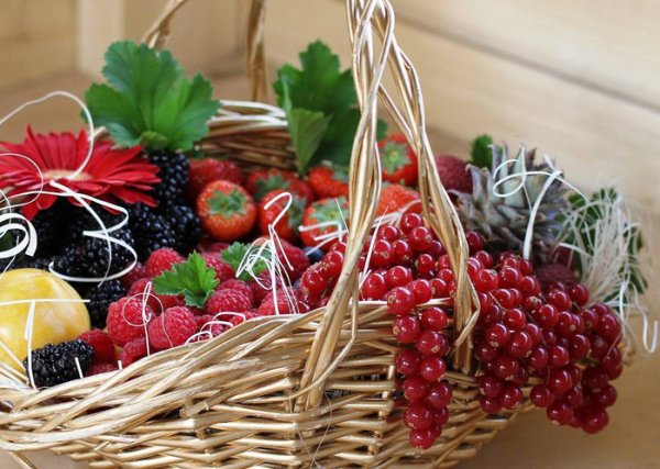 Ягодная корзинка