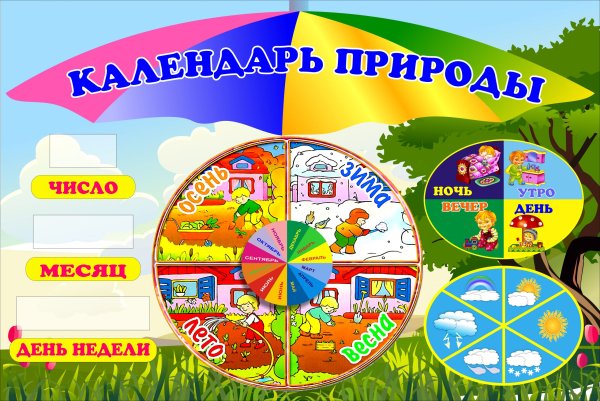 Календарь природы для детского сада