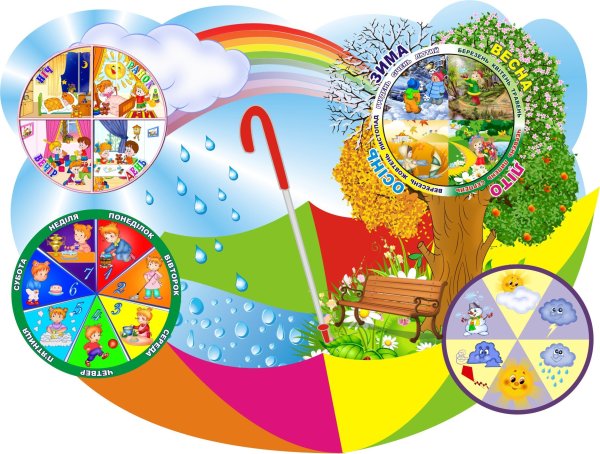 Календарь природы для детей