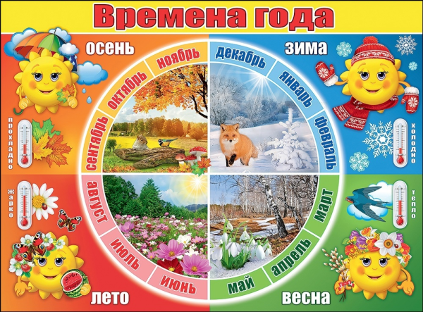 Календарь природы