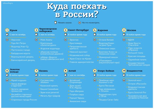 Шутки про лето