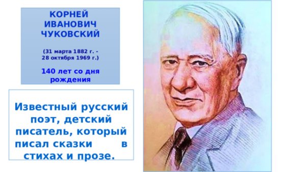 140 Лет со дня рождения русского писателя Алексея Николаевича Толстого