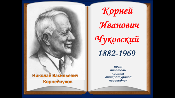 Чуковский портрет