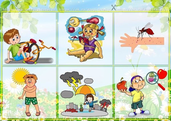 Дидактическая игра лето