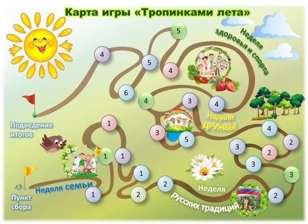 Карта с тропинками