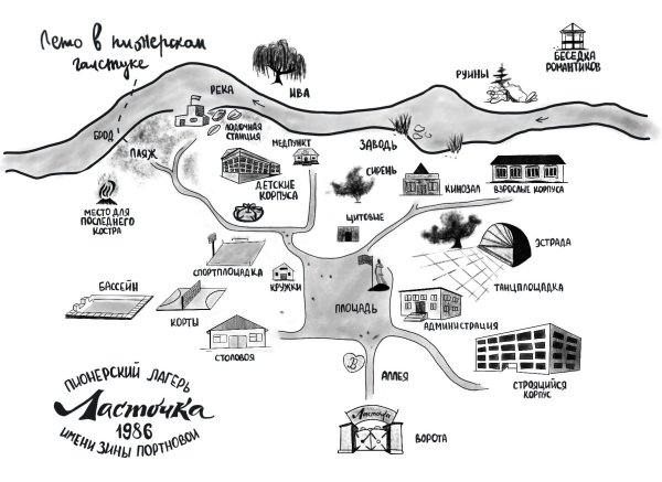 Лето в Пионерском галстуке книга карта лагеря