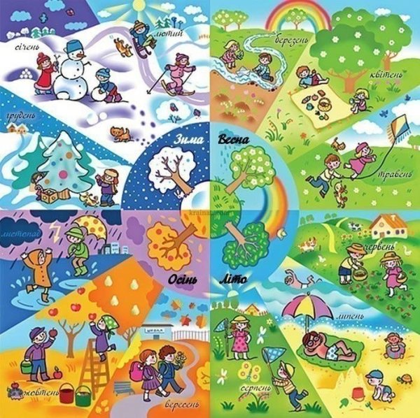 Времена года для дошкольников