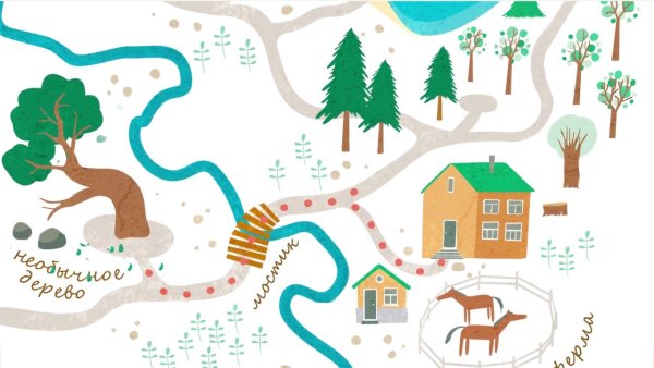 Картаместности жоя детнй