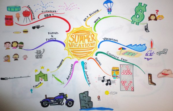 Картинки для описания