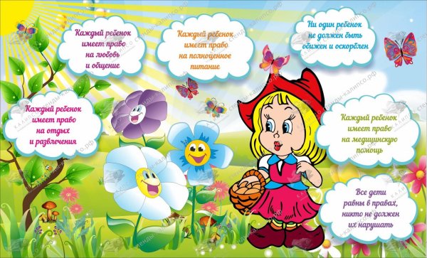 Плакат. Времена года