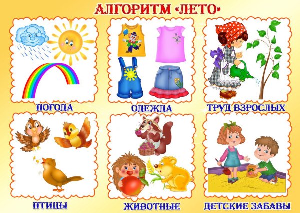 Признаки времен года
